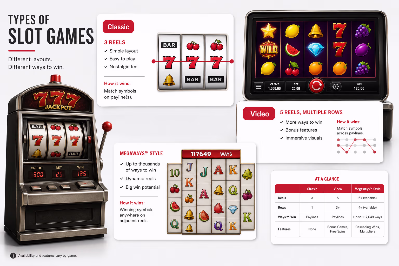 Croco Casino Slots Australia 2026